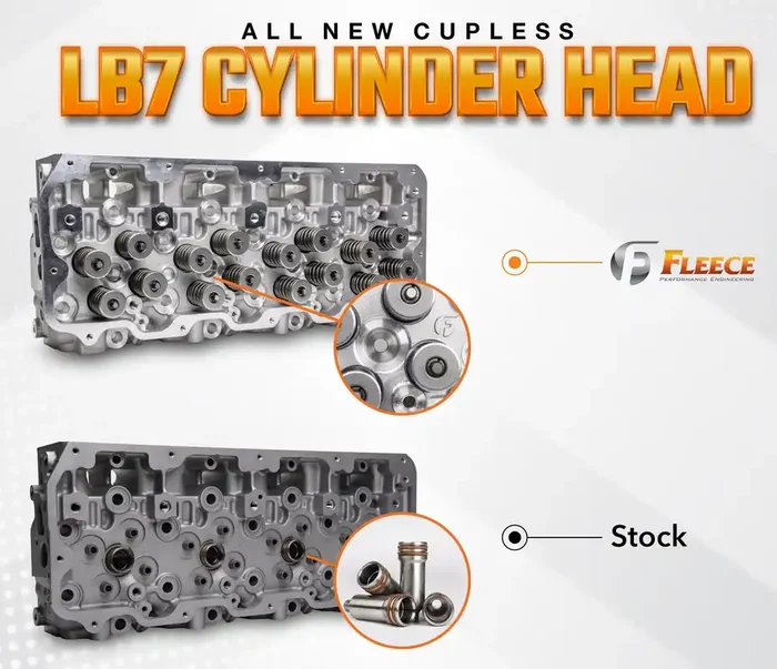 Fleece Performance Freedom Series Duramax Cylinder Head with Cupless Injector Bore for 2001-2004 LB7 (Driver Side) FPE-61-10001-D-CL